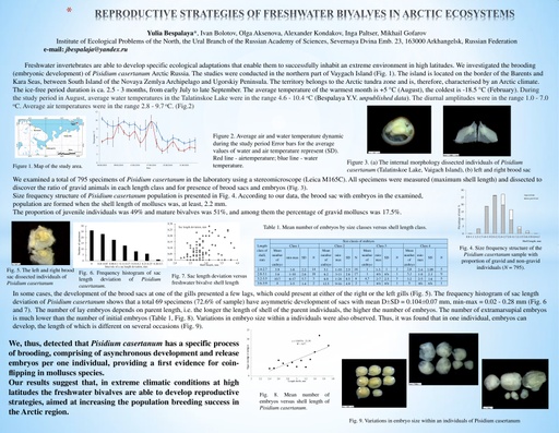 Reproductive strategies of freshwater bivalves in Arctic ecosystems