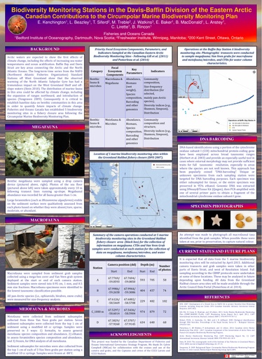 Biodiversity monitoring stations in the Davis-Baffin division of the Eastern Arctic: Canadian contributions to the Circumpolar Marine Biodiversity Monitoring Plan