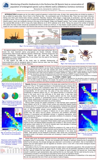 Monitoring of benthic biodiversity in the Pechora Sea (SE Barents Sea) as conservation of population of endangered species such as Atlantic walrus (Odobenus rosmarus rosmarus)