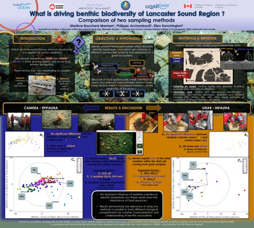 What is driving benthic biodiversity of Lancaster Sound? Comparison of two sampling methods