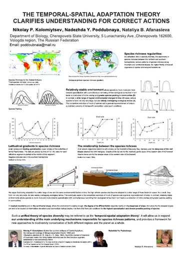 The temporal-spatial adaptation theory clarifies understanding for correct actions