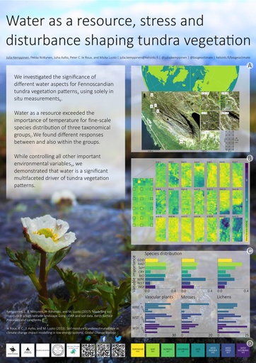 Water as a resource, stress and disturbance shaping tundra vegetation