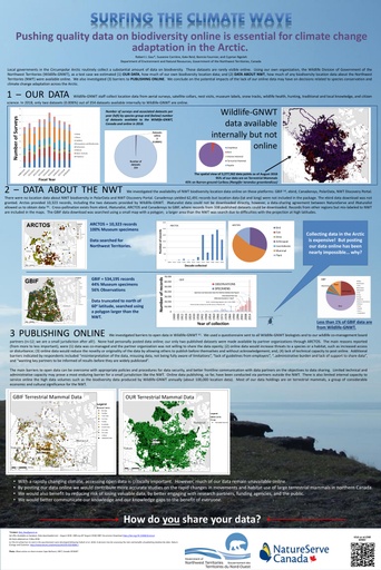 Surfing the Climate Wave – Pushing quality data on northern biodiversity online is essential for informed climate change adaptation strategies in northern regions.